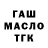 Кодеиновый сироп Lean Purple Drank Pavel Kungurtsev